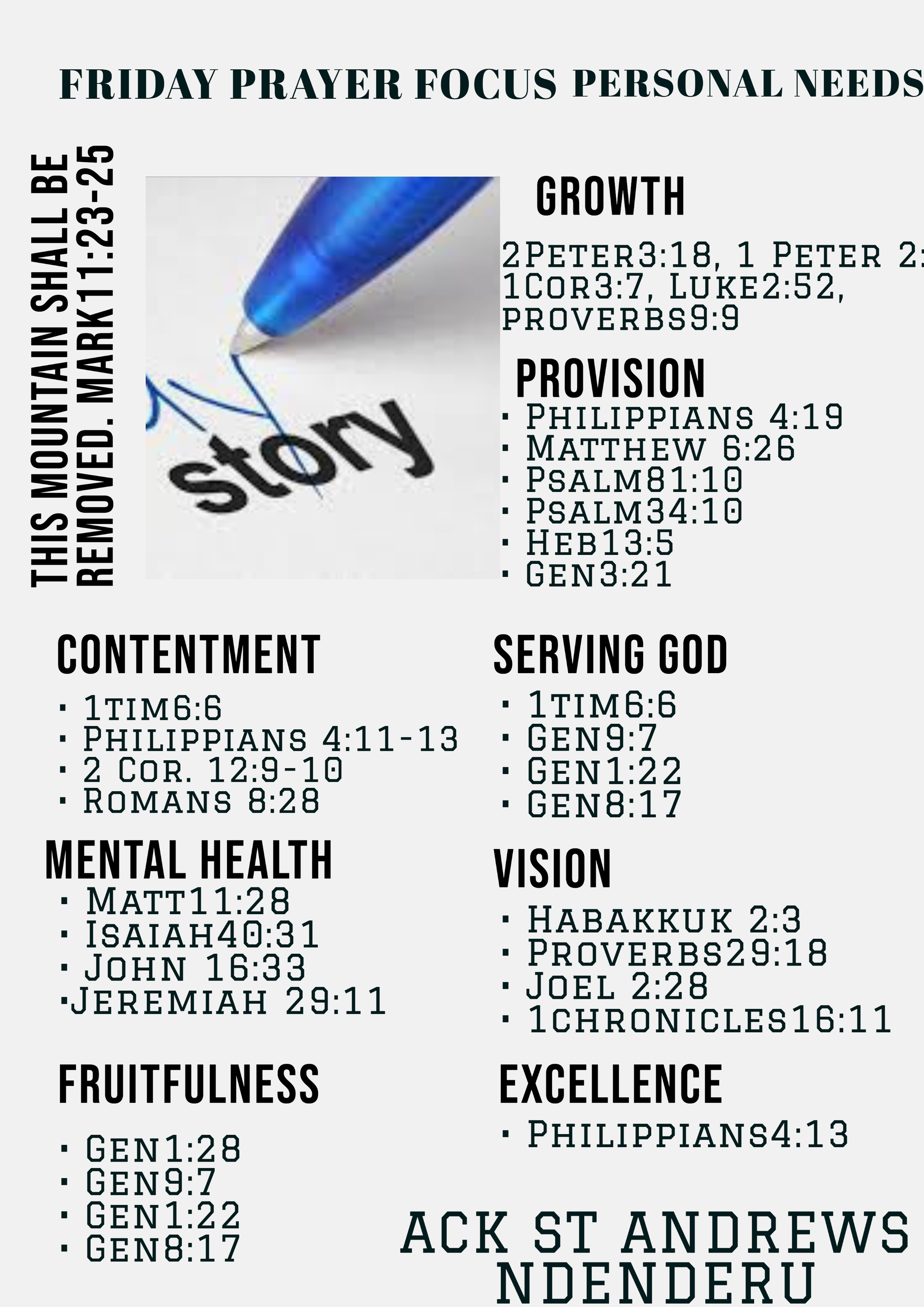 Why do we fast - Prayers For Our Personal Needs